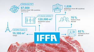 Verslag IFFa 2019